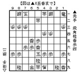 shogi_b04