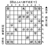 shogi_b09
