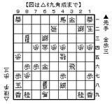 shogi_b03