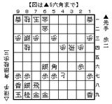 shogi_b05