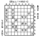 shogi_b07