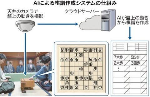 https _imgix-proxy.n8s.jp_DSXMZO4635741020062019CR8001-PN1-2