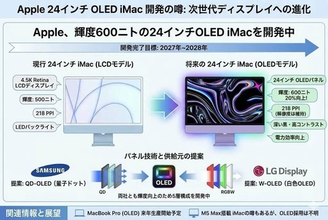 20251223_getnaviweb_imac_004
