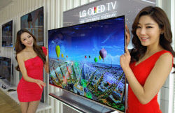 LG OLED 2015 Aug