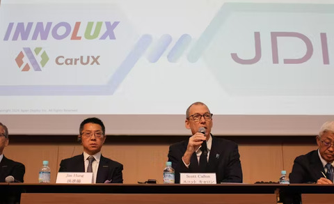 JDI Innolux 22024000000-2