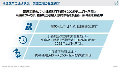 【決算深読み】ジャパンディスプレイ再建は道険しく、センサーと半導体パッケージ事業を推進中