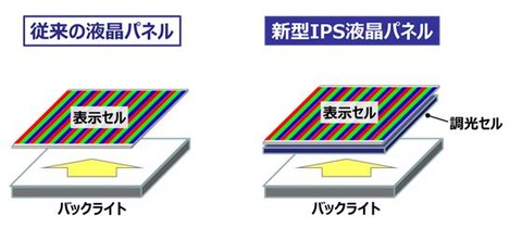 panasonic 161128-2-2