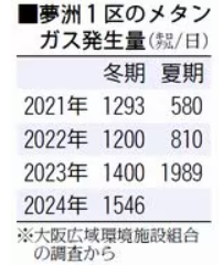 Screenshot 2024-05-27 08.56.32