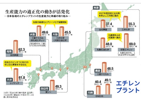 エチレンプラント　IMG_20250219_070346