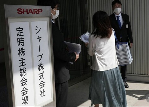 Sharp 2023