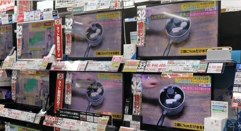 TV panel price