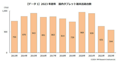 Screenshot 2024-03-07 08.46.00