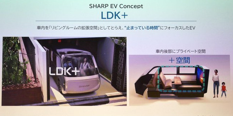 シャープ鴻海EV IItCcL-x