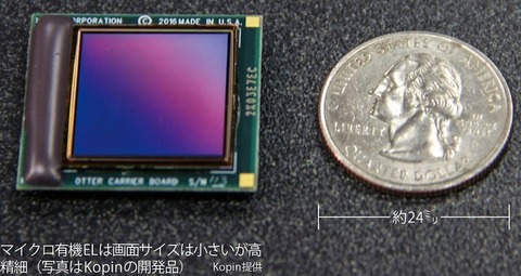 Micro OLED
