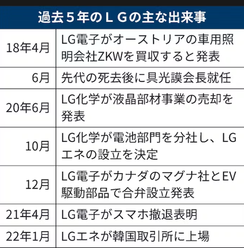 Screenshot 2023-07-06 09.05.26