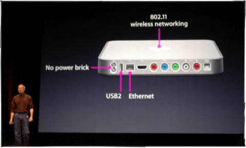 2464_large_apple_itv