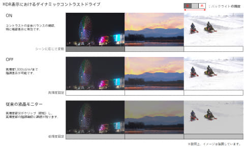 sub2_s