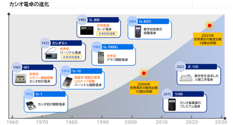 Screenshot 2025-04-11 09.06.06