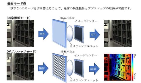 3d jdi-2_s