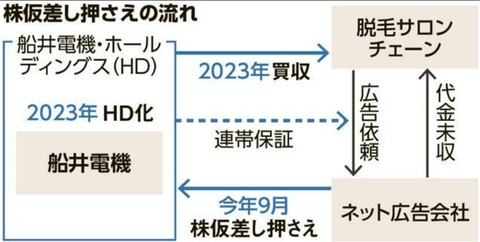 Screenshot 2024-10-04 07.53.00