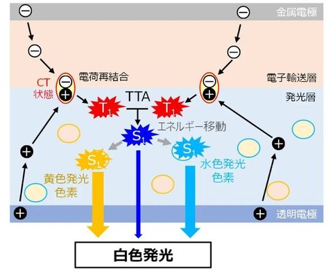 tm_250729isct02