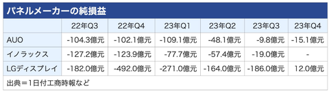 Screenshot 2024-02-02 09.02.21