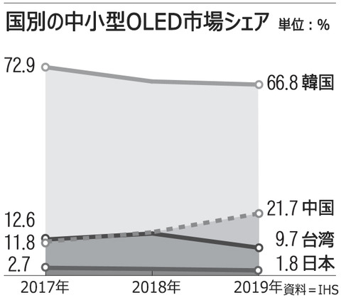 2019112280155_0