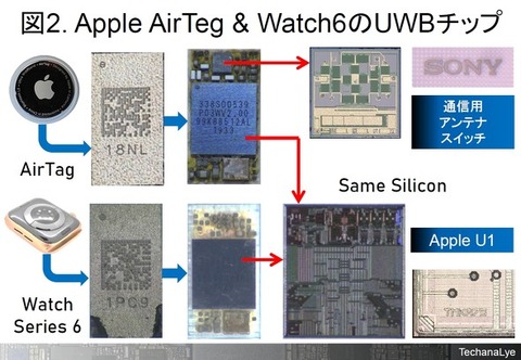 apple 603_tech02