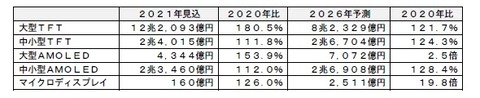 tmarket trend m_211201fujikimera01