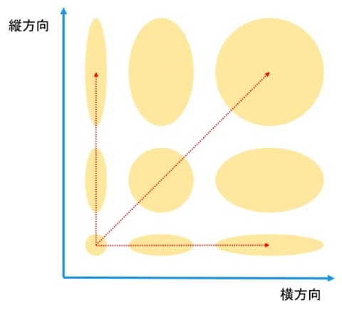 JDI ts0153_lumifree02