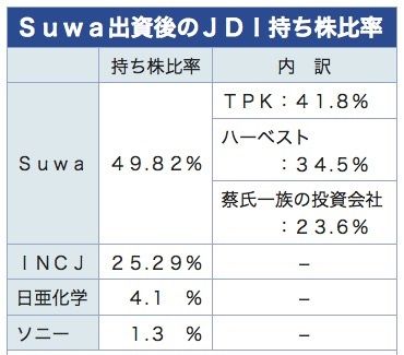 suwa_2