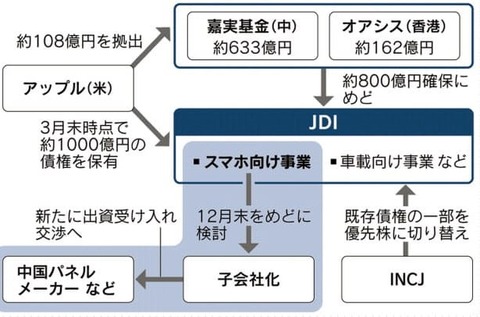 5012072019TJC001-PB1-1