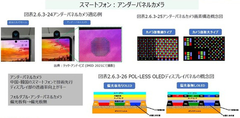 技術231011_device03