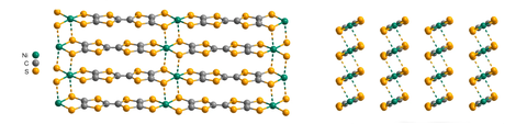 conductive material molecule structure