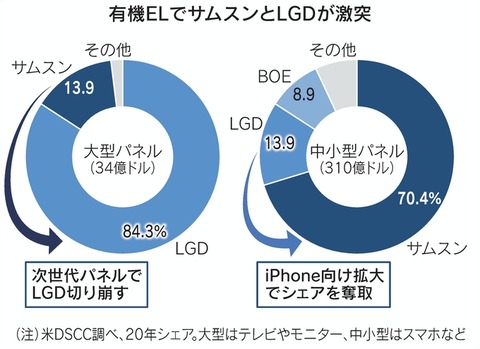 ss lg oled 13029112021000000-2