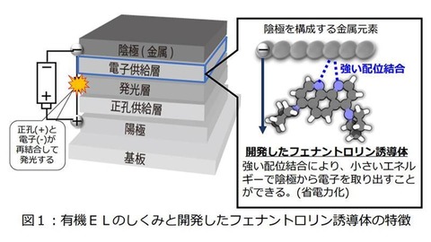 NHK 0500003-p1