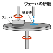 サファイア_3