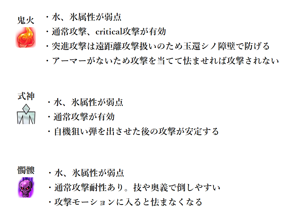 討伐特務 封じられし破戒 天華百剣 攻 討伐特務 封じられし破戒 天華百剣 攻