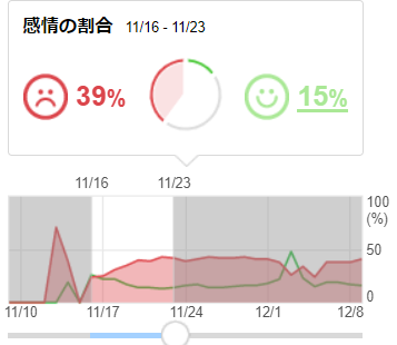ポケモン剣盾 ざんねんなポケモンランキング れうすけの雑記帳