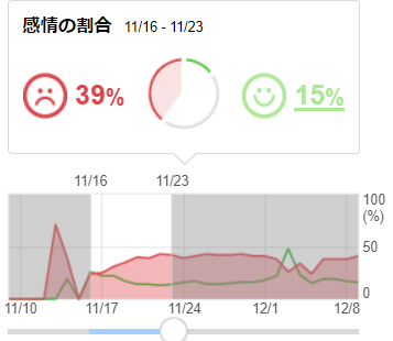 剣盾 レイド マッチングしない