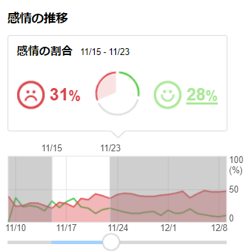 ポケモン剣盾 ざんねんなポケモンランキング れうすけの雑記帳