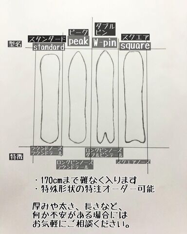 7b0a6f8e-s