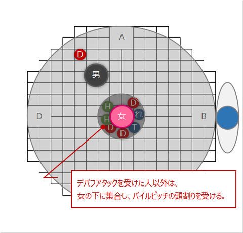 連携プログラムW(シールド、パイル)