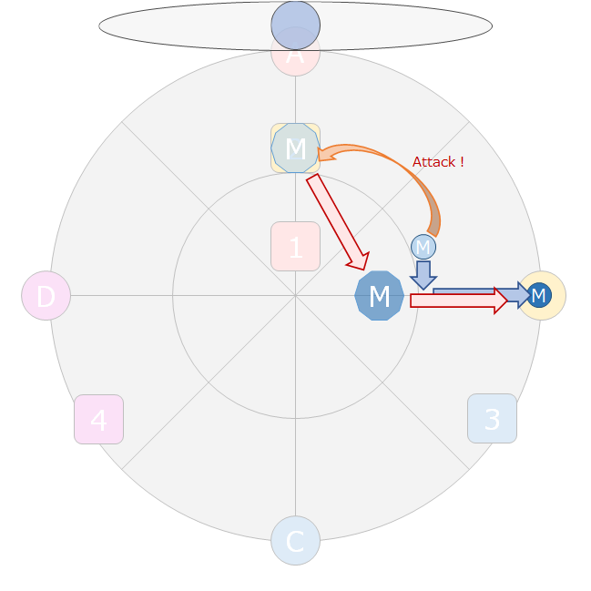 れびさんなう げすの国の清純派がアルファ零式4層に挑んでみた 前編
