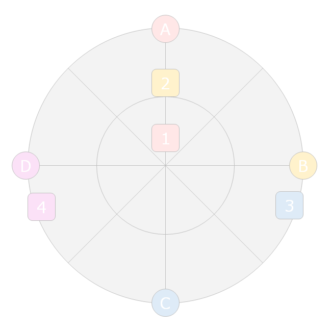 れびさんなう げすの国の清純派がアルファ零式4層に挑んでみた 前編