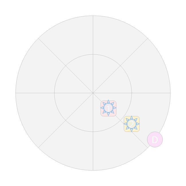 れびさんなう げすのかい青魔部 邂逅編5層へ行く