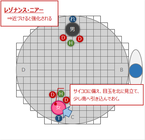 レゾナンスニアー