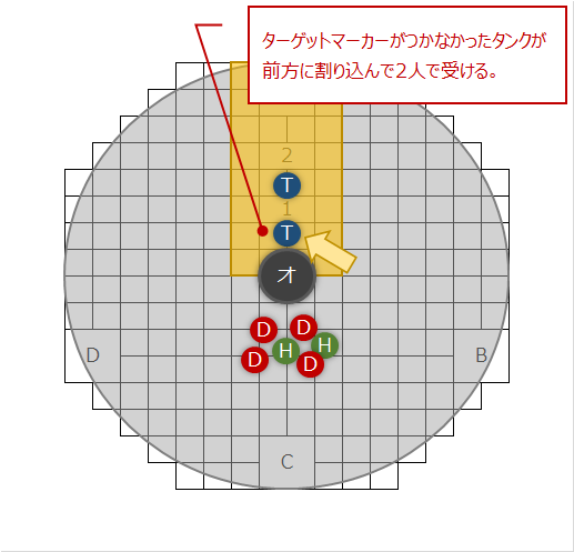 れびさんなう げすの国の清純派がアルファ零式4層に挑んでみた 後編１