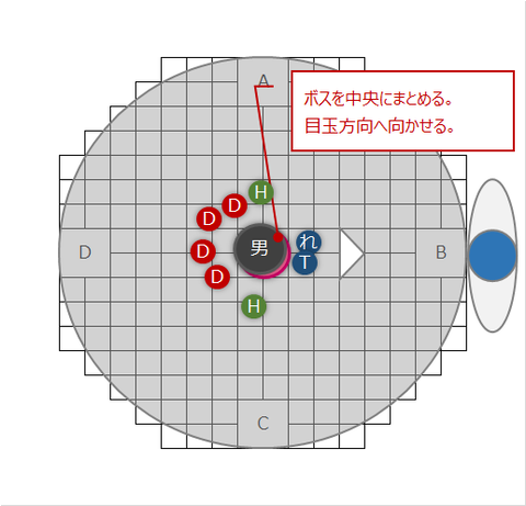 連携プログラムW前