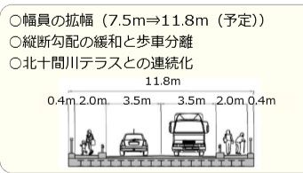 業平橋ポンプ所_05